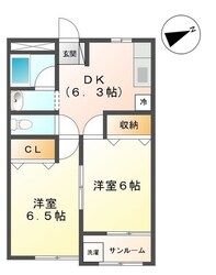 ファミールなかがわらの物件間取画像